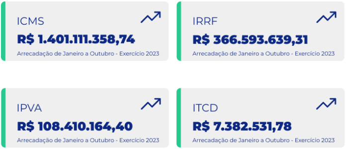 OUT-Arrecadacao-SLIDE-1