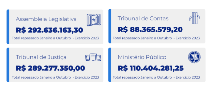 OUT-Repasse dos poderes SLIDE 1